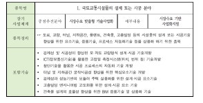 [보고서]국토교통기술사업화지원(R&D) 2단계 재기획