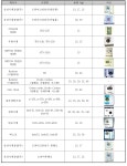 [보고서]소규모 VOCs 배출시설의 배출계수 산정방법 개선 연구 (I)