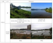 [보고서]2016년도 국가하천 수생태계 조사