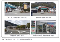 [보고서]한국 농어촌 마을의 변화 실태와 중장기 발전 방향