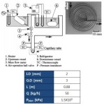 [보고서]첨단 중성자 영상광학 응용 연구