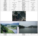 [보고서]기상정보 및 수위 관련 빅데이터를 활용한 농업용저수지 이상거동 정보 분석 기술개발