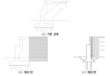 [보고서]저비용 침하저감 철도 교대 접속부 구조개발