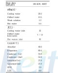 도쿄일렉트론코리아(주) (냉동허가2012-1) | [보고서]150RT급 중/저온수 구동 2단 재생 고효율 흡수식 냉동기 개발