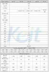 [보고서]하이브리드 자동차용 고기능 친환경성 고무제품 개발