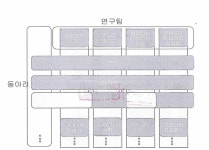 [보고서]의생명과학경영융합 대학원, 보건의생명융합협동과정(PSM전공), 의생명융합학과