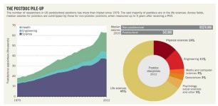 [보고서]대학의 연구개발 혁신 역량 제고 방안 연구