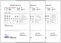 [보고서]SOX trio가 이입된 연골재생 기능강화 지방줄기세포 치료제 리포카티젠TM의 개발
