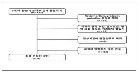메디포스트(주) 호산지점 | [보고서]메디포스트(주)의 「동종 제대혈 유래 간엽줄기세포 치료제의 국내 시판허가 및 글로벌 진출을 위한 컨소시움」