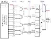 [보고서]초 광대역 기반 100 Gbps 급 칩 간 무선통신 시스템