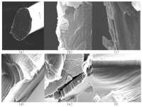 [보고서]e-Textile 구현을 위한 Fiber 기반 고유연성 디스플레이 기술 개발