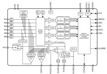 [보고서]문화공연 관객들의 실시간 반응 및 공감도 모니터링과 지표화 기술 개발