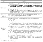 [보고서]화력발전소 회처리에 따른 환경영향 최소화방안 연구