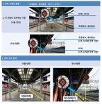 [보고서]RPSD(로프형 승강장 안전도어) 국제표준 인증 및 상용화 기술개발