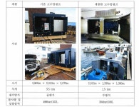 [보고서]바다숲 복원을 위한 부착기질 개선 및 Seed Bank 조성 기술 개발