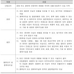 [보고서]자유무역지역 관세법 및 관세행정 최적화 방안 연구