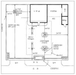 [보고서]주유소 재난보험가입기준 마련을 위한 위험성 평가