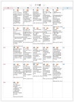 [보고서]쌀 블렌딩 방법과 경제적 파급효과 연구