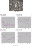 [보고서]타이어 소음규제에 의한 도로교통 소음 저감 효과 예측 기술개발