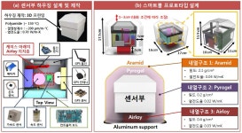 [보고서]소방대원 진압작전의 의사결정을 위한 붕괴예측시스템 개발