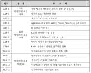 [보고서]방사선 기술정보 통합 네트워크 구축 및 관련 전문가 양성