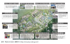 [보고서]지역혁신을 위한 ‘혁신도시’ 평생학습생태계 구축 방안 연구 - 충북혁신도시를 중심으로 -