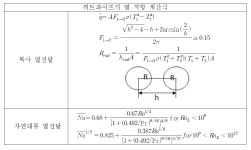 [보고서]고안전 자율운전 초소형 모듈원전 및 신재생 하이브리드 시스템 개발