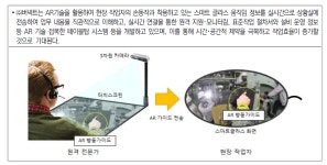 [보고서]2019 과학기술연감