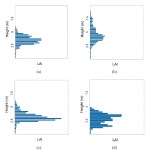 [보고서]도시생태계 회복을 위한 생태계 네트워크 구축 및 복원 기술 개발