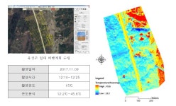 송산지디아이 | [보고서]도로, 송전로 등 선형산지 전용에 의한 온실가스 배출량 저감 및 흡수원 확대 복원 기술개발