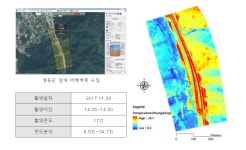 [보고서]도로, 송전로 등 선형산지 전용에 의한 온실가스 배출량 저감 및 흡수원 확대 복원 기술개발