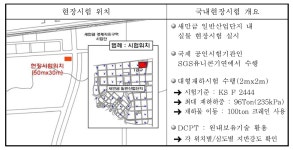 지오바이브랩기술사사무소 | [보고서]현지 지반 특성을 고려한 지오백 기초공법(D-BOX)의 기술개량 및 동남아 현지 사업화