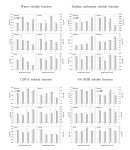 [보고서]사과 신육성 품종 이용성 증대 연구