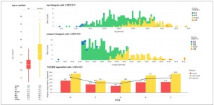 [보고서]IoT 기반 실내정원의 스마트 유지관리 기술 개발