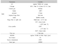 [보고서]병성감정의뢰 농장 환경에서 유해물질 분석연구