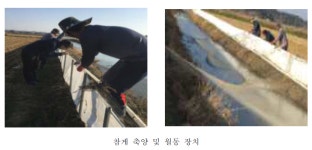 [보고서]친환경 내수면양식 6차산업화 연구