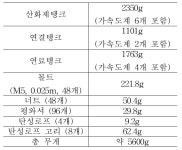 [보고서]추진제를 고려한 발사체 전기체 모드 및 진동 해석 연구