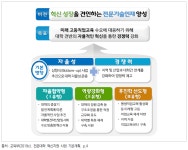 [보고서]혁신적 포용성장을 위한 지역평생학습체제 구축 방안