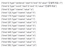 [보고서]지능형 캐릭터 저작 및 서비스 모델 개발