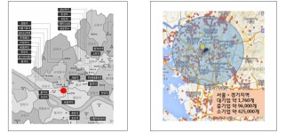 [보고서]기술경영 전문대학원 지원사업(서강대학교)