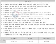 [보고서]헬스케어 기반의 고령자친화형 농촌마을 주거안전모델 구축 연구