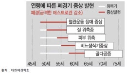 [보고서]2020년 농식품 R&BD기획지원(사업화기획)사업