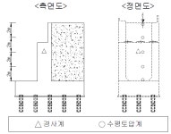 [보고서]저비용 침하저감 철도 교대 접속부 구조개발