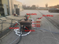 [보고서]고온 열원을 이용한 시멘트 소성공정 용 폐플라스틱 처리 고효율 연소시스템 개발