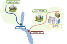 [보고서]그린인프라 제도/정책 및 재원관리의 선진화