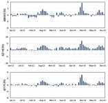 [보고서]그린인프라 제도/정책 및 재원관리의 선진화