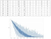 [보고서]비파괴 종합적 성능평가 기술 개발