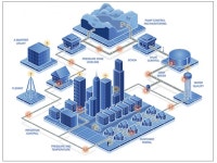 [보고서]재난 발생 시 안정적 Lifeline 확보를 위한 상·하수 관망/관로의 설계기술