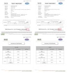 [보고서]자율주행 차량용 저가형 LiDAR 센서에 관한 기술개발