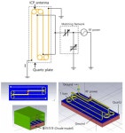 [보고서]광학박막 증착용 스퍼터 시스템을 위한 내부 유도 결합 플라즈마 소스 개발